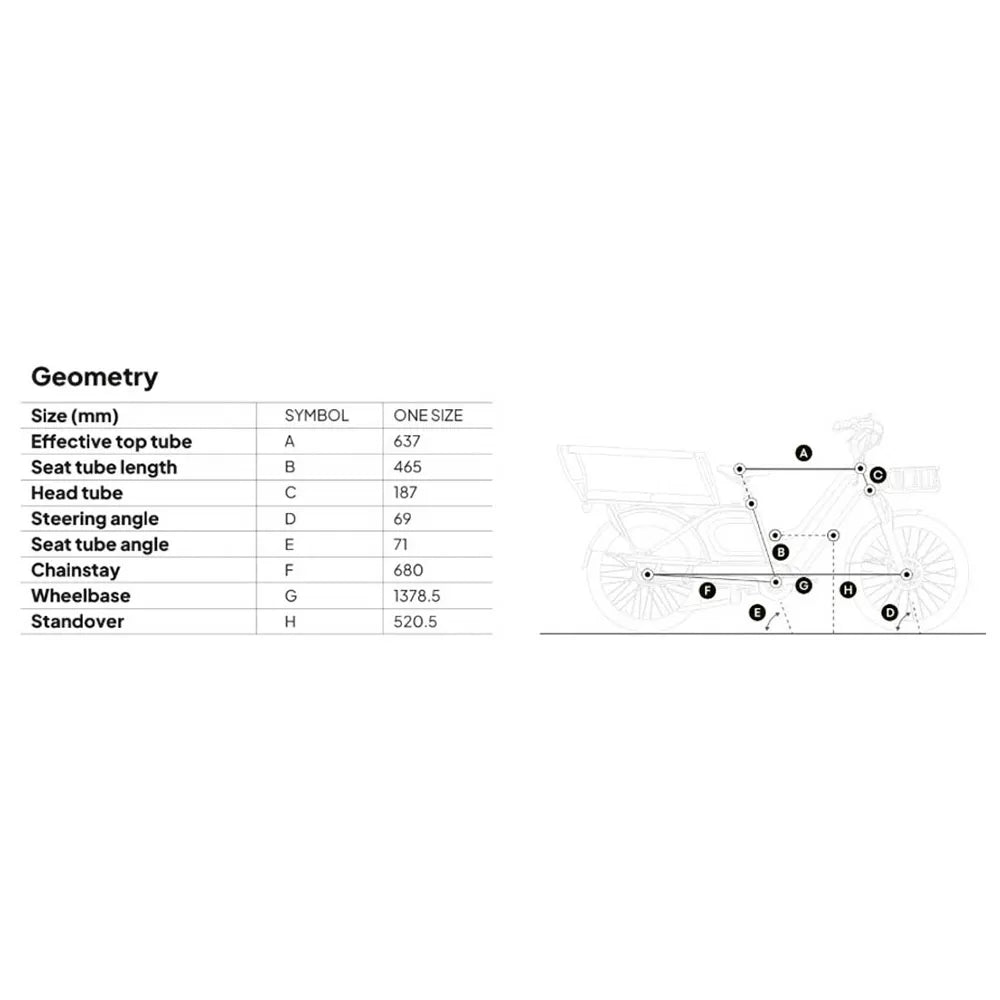 Rayvolt Cruzer Orange Electric Bike